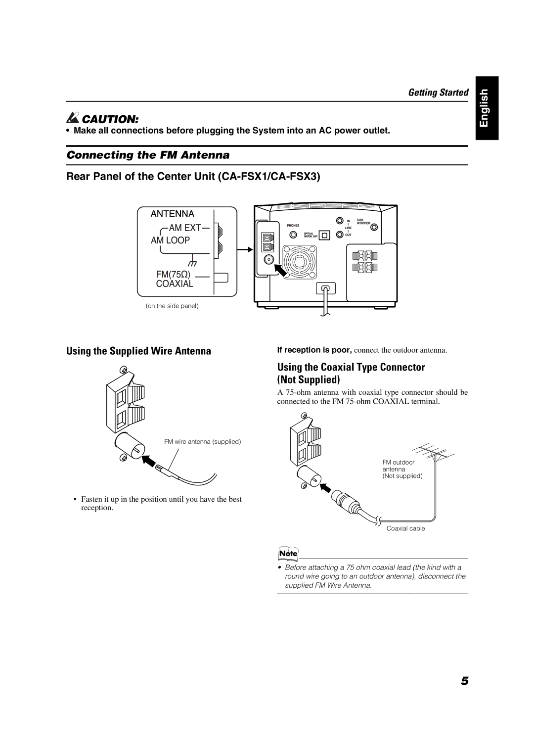 JVC FS-X1/FS-X3 manual Connecting the FM Antenna 