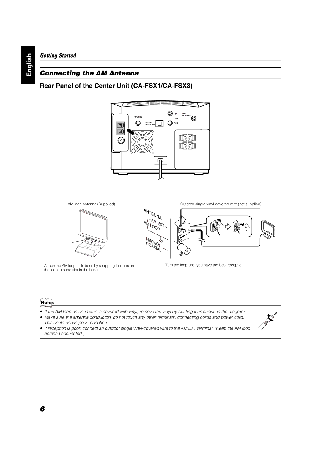 JVC FS-X1/FS-X3 manual Connecting the AM Antenna 