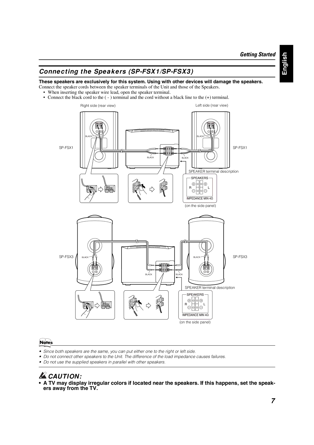 JVC FS-X1/FS-X3 manual Connecting the Speakers SP-FSX1/SP-FSX3 