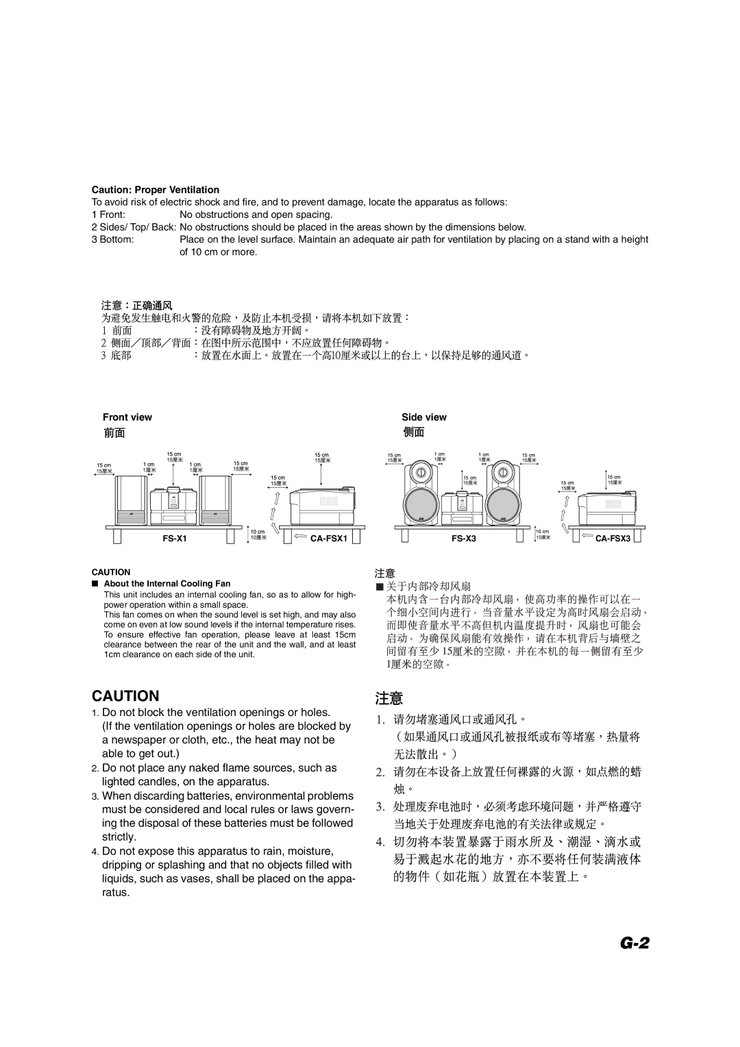 JVC FS-X1, FS-X3 manual Front view Side view 