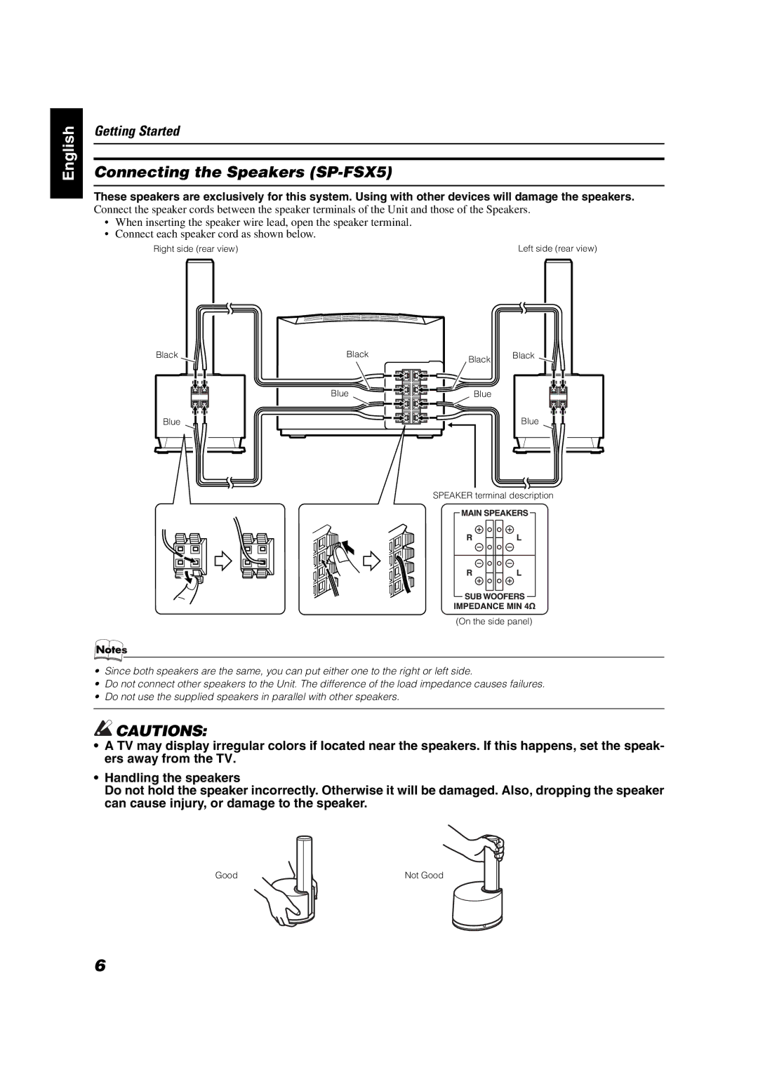 JVC FS-X5 manual Connecting the Speakers SP-FSX5 