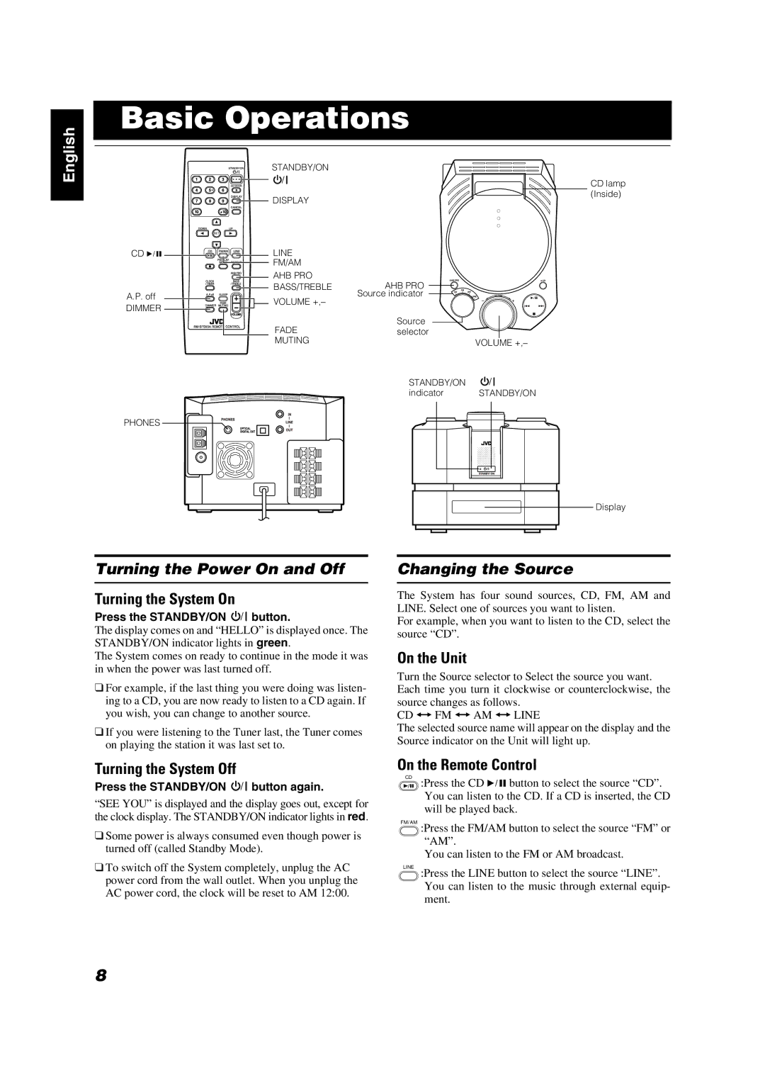 JVC FS-X5 manual Basic Operations, Turning the Power On and Off, Changing the Source 