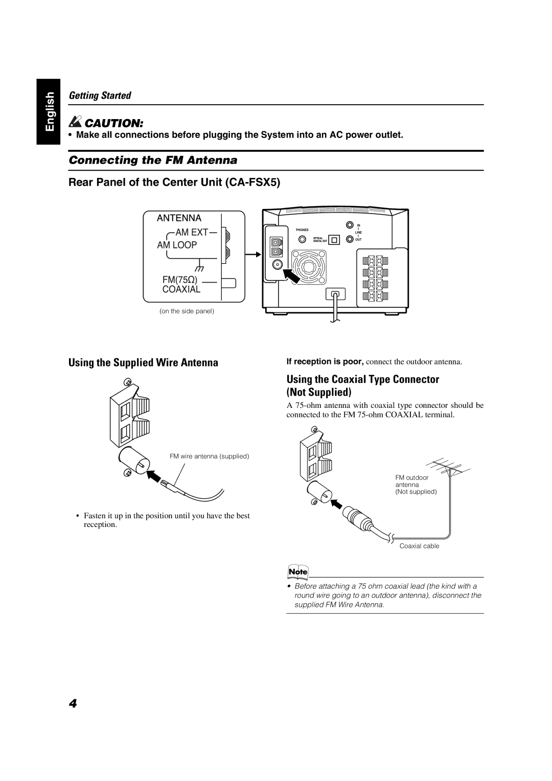 JVC FS-X5 manual Connecting the FM Antenna, Using the Supplied Wire Antenna, Using the Coaxial Type Connector Not Supplied 