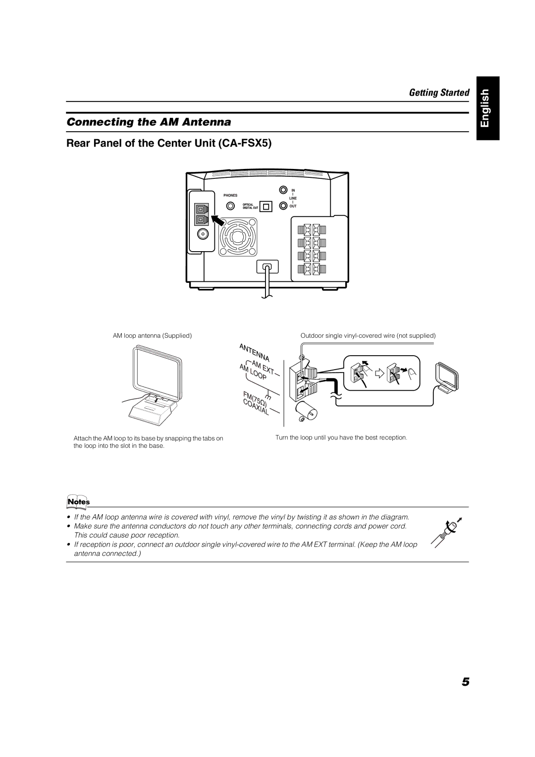 JVC FS-X5 manual Connecting the AM Antenna 