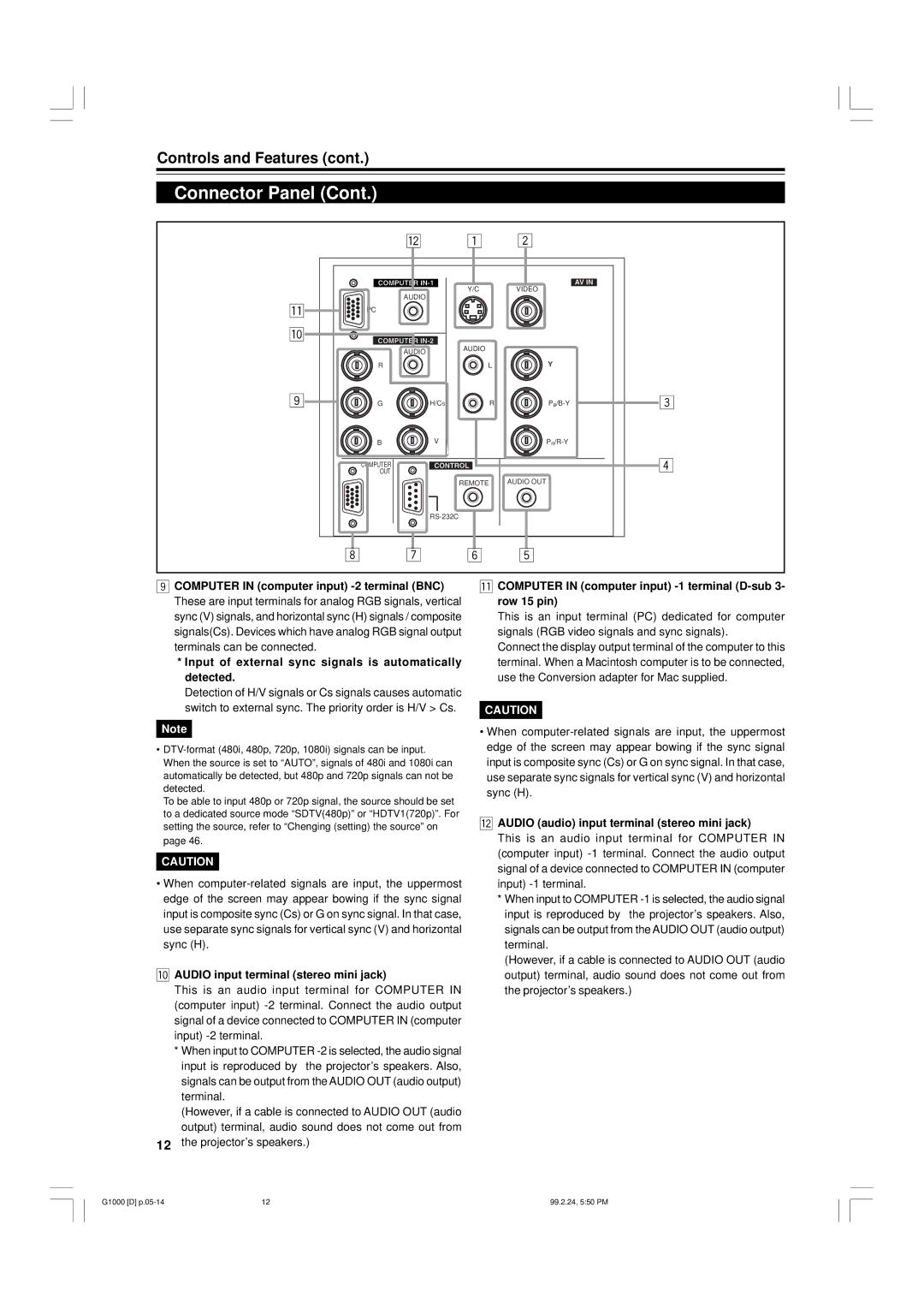 JVC G1000 Input of external sync signals is automatically detected, Audio input terminal stereo mini jack, Row 15 pin 