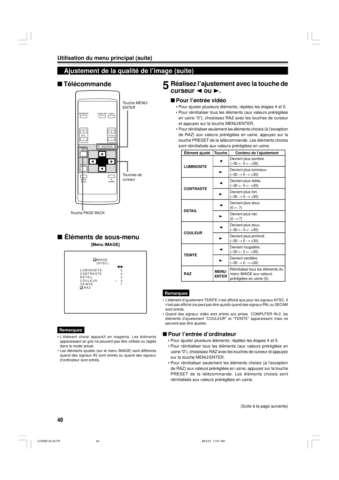 JVC G1000S manual Ajustement de la qualité de l’image suite, Éléments de sous-menu, Pour l’entrée vidéo 