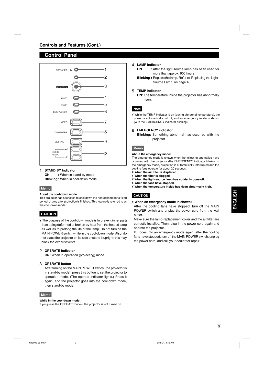 JVC G1000S manual Control Panel 