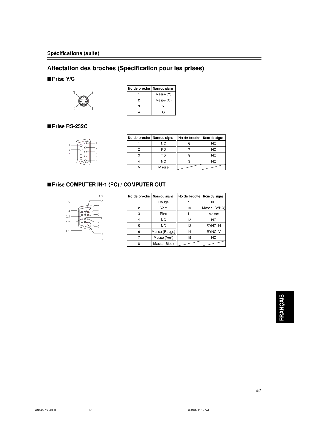 JVC G1000S manual Affectation des broches Spécification pour les prises, Prise Y/C, Prise RS-232C, No de broche 