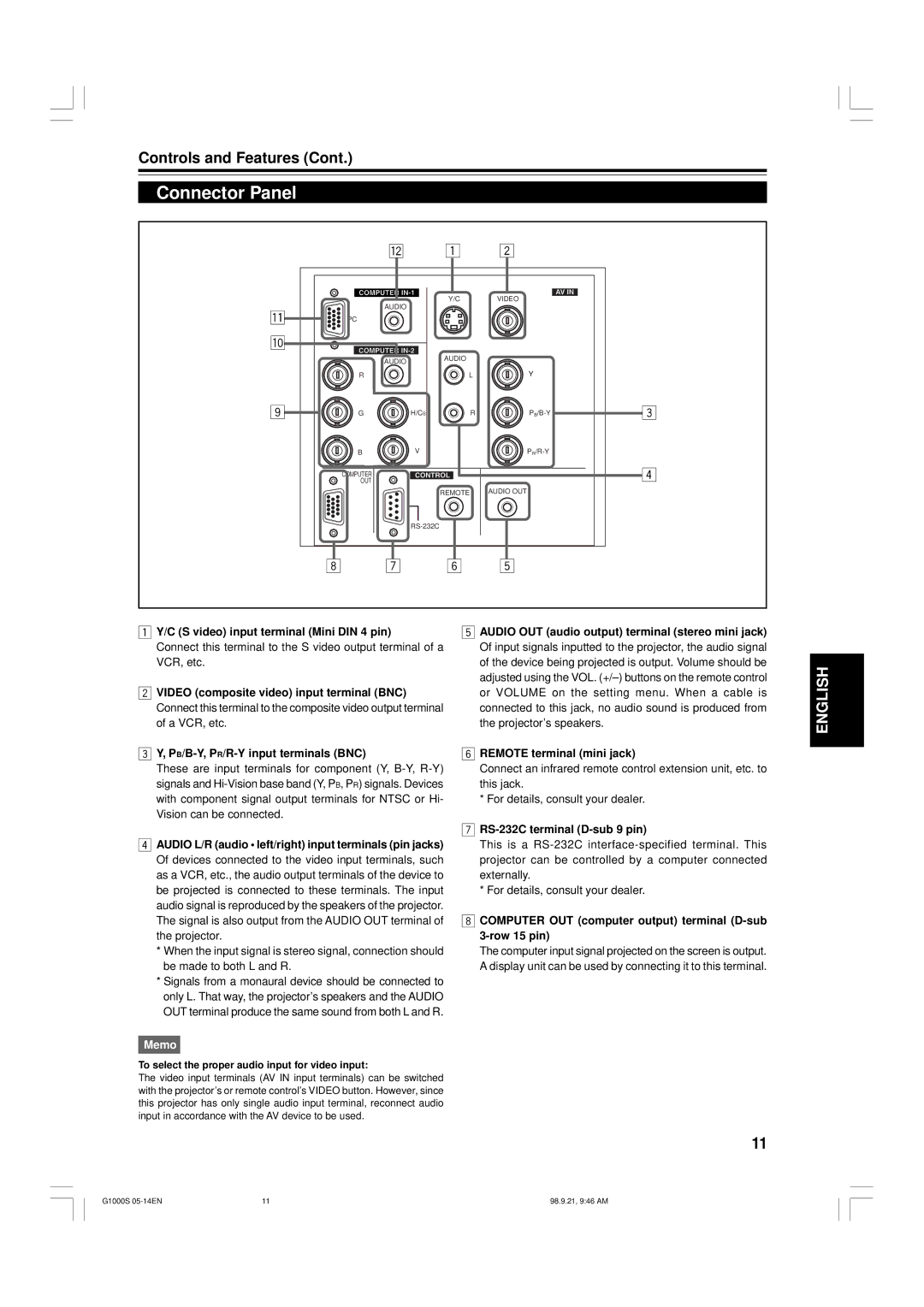 JVC G1000S manual Connector Panel, C S video input terminal Mini DIN 4 pin, RS-232C terminal D-sub 9 pin 