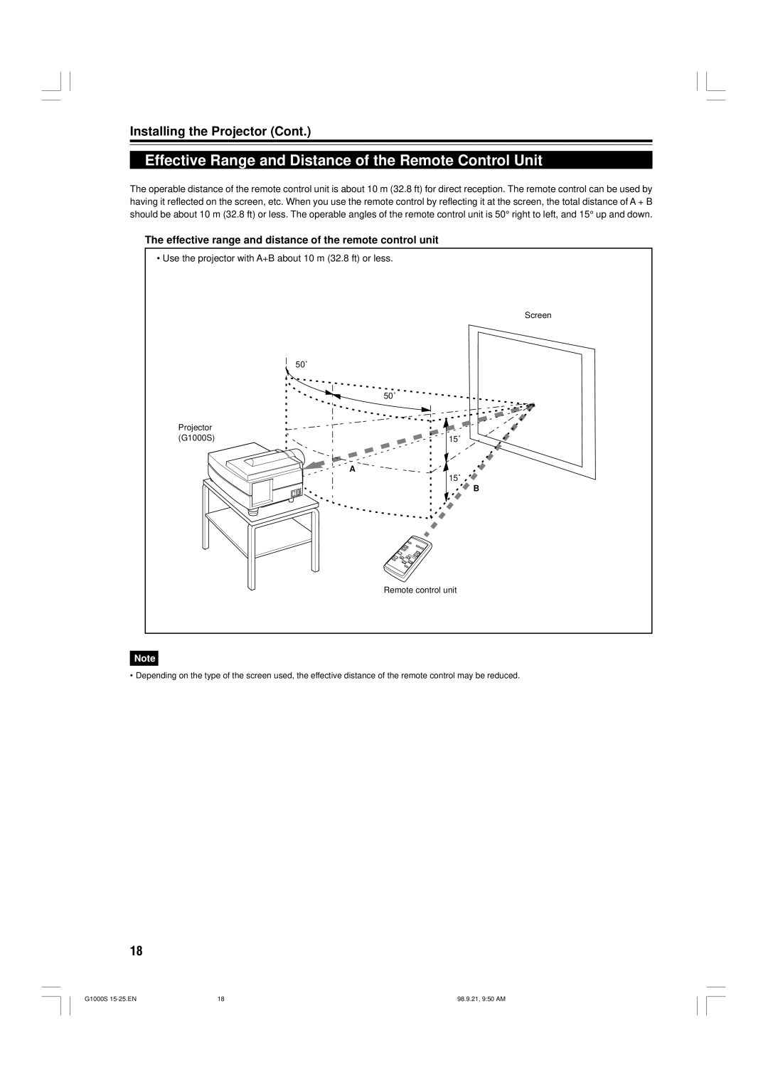 JVC G1000S Effective Range and Distance of the Remote Control Unit, Use the projector with A+B about 10 m 32.8 ft or less 