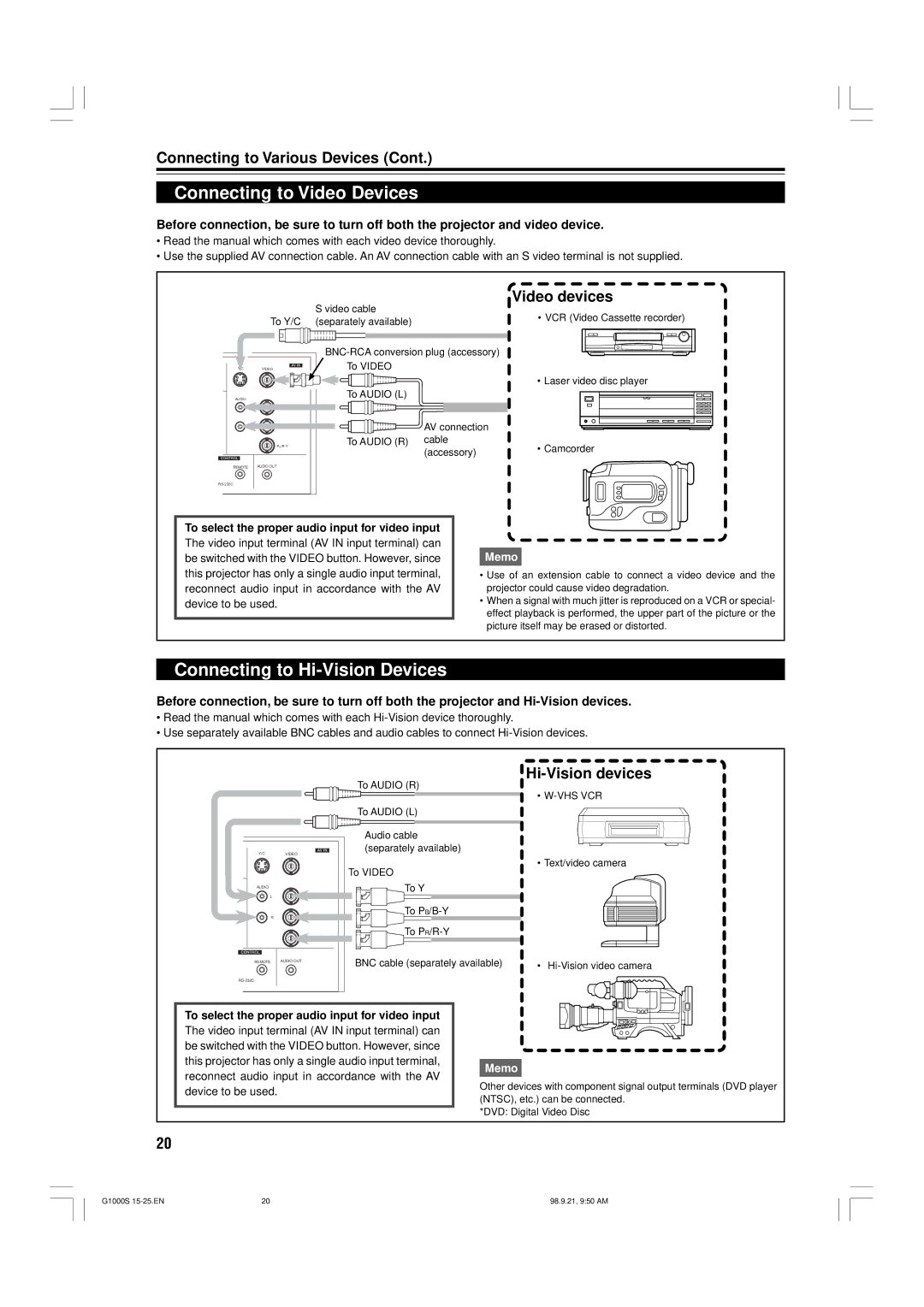 JVC G1000S manual Connecting to Video Devices, Connecting to Hi-Vision Devices, Video devices, Hi-Vision devices 