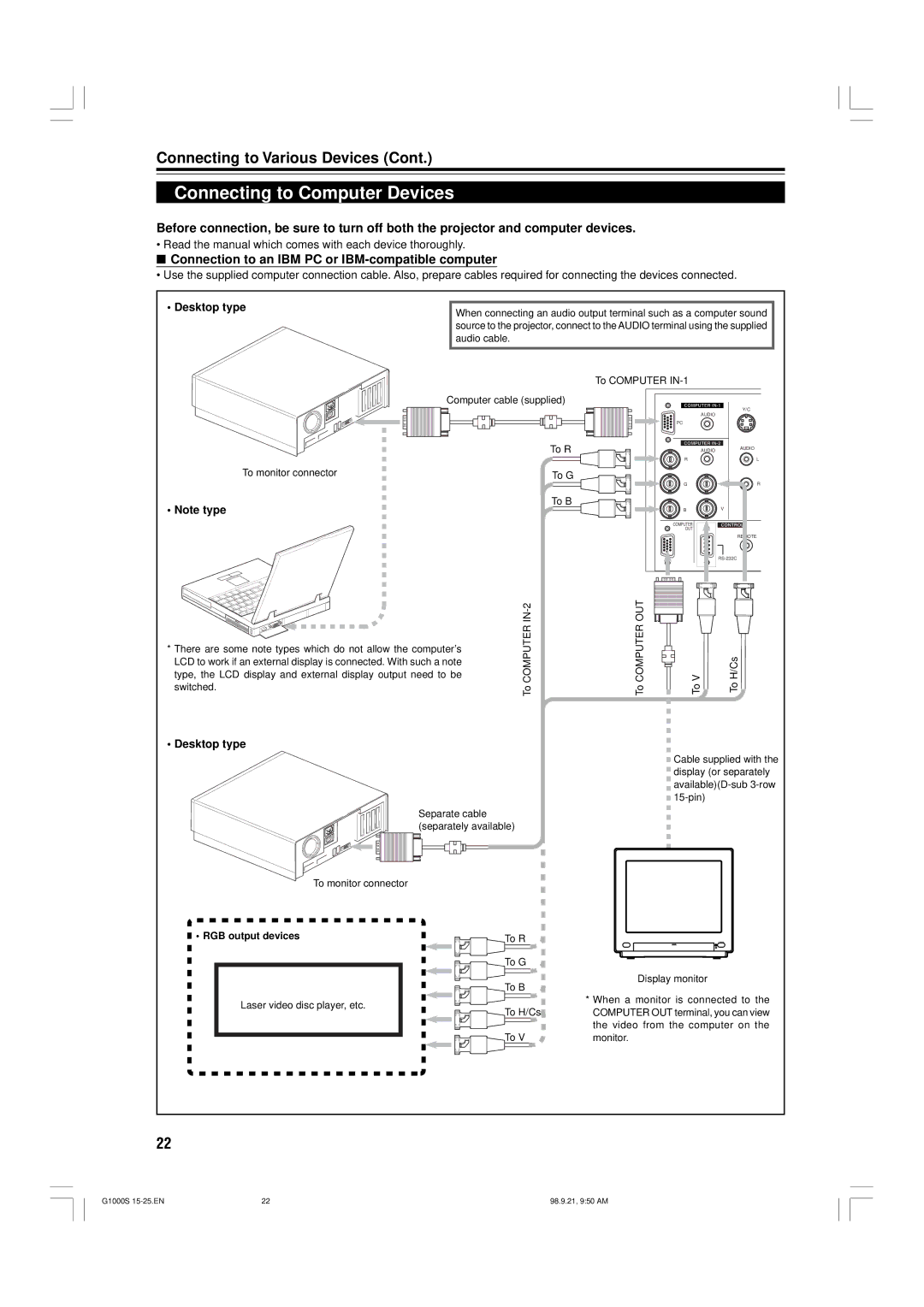 JVC G1000S manual Connecting to Computer Devices, Connection to an IBM PC or IBM-compatible computer, RGB output devices 