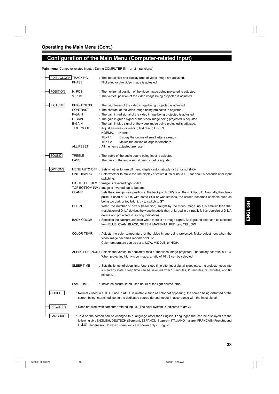 JVC G1000S manual Configuration of the Main Menu Computer-related input 