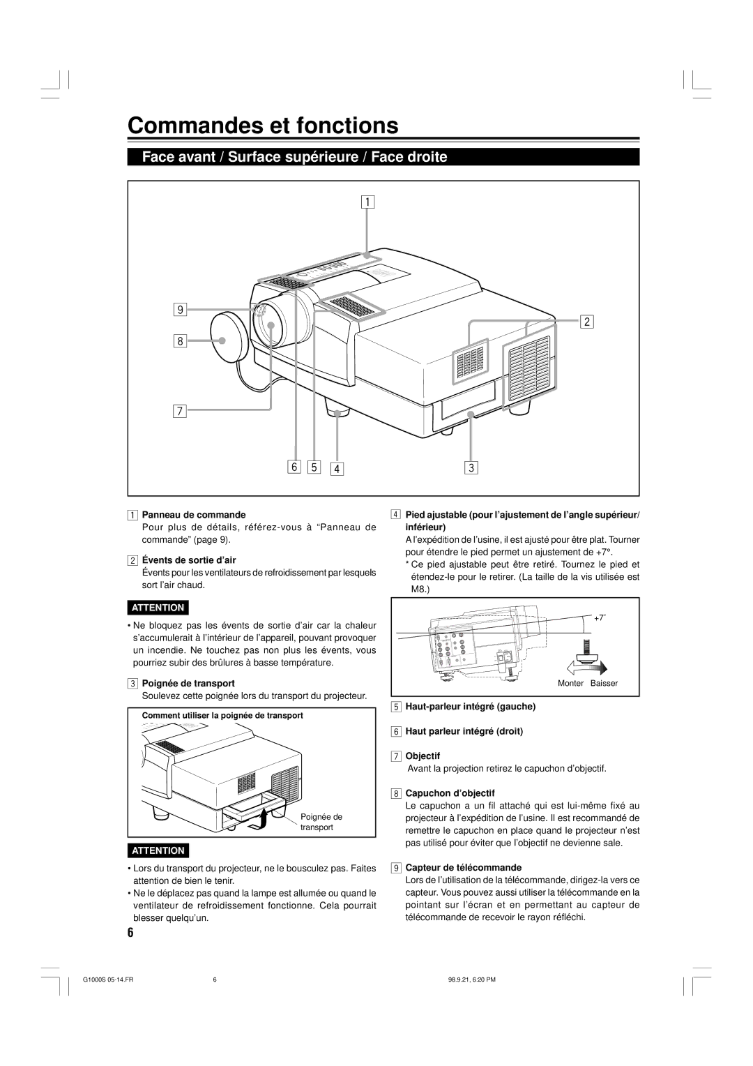 JVC G1000S manual Commandes et fonctions, Face avant / Surface supérieure / Face droite 