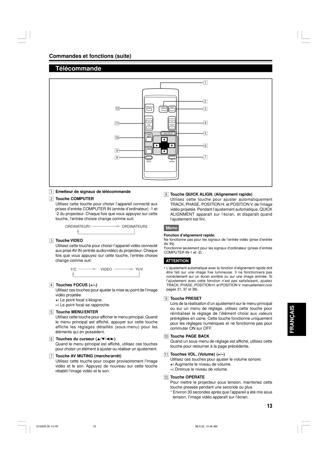 JVC G1000S manual Télécommande 