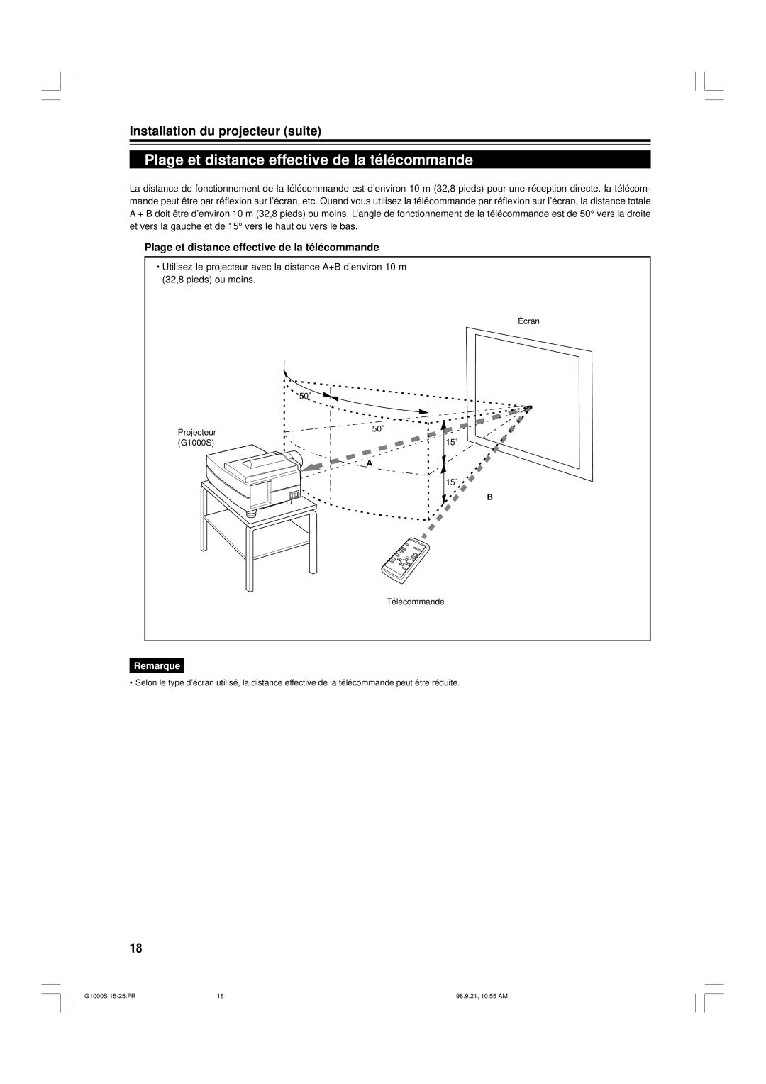 JVC manual Plage et distance effective de la télécommande, Écran 50˚ Projecteur G1000S, Télécommande 