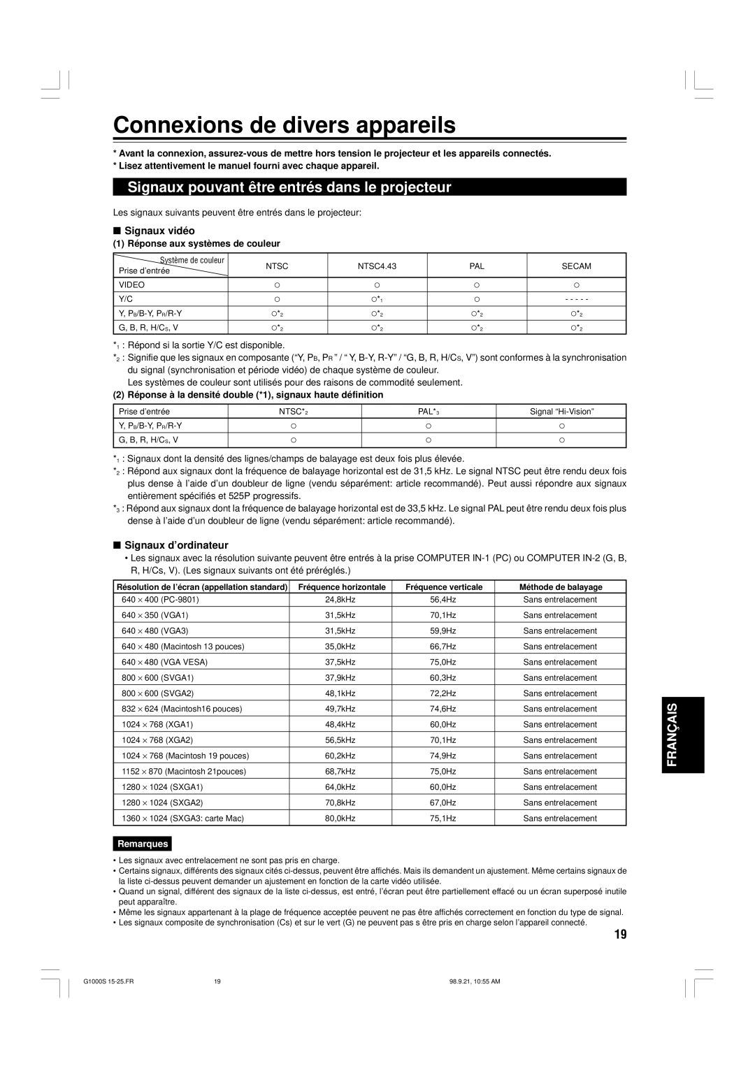 JVC G1000S manual Connexions de divers appareils, Signaux pouvant être entrés dans le projecteur, Signaux vidéo 