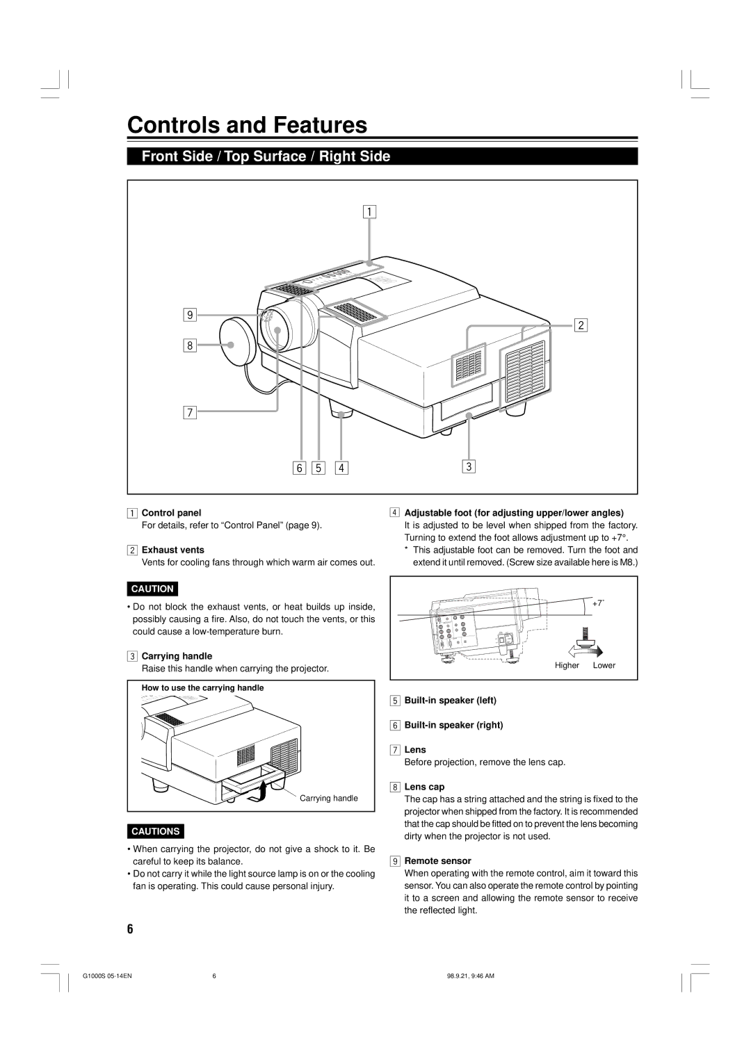 JVC G1000S manual Controls and Features, Front Side / Top Surface / Right Side 