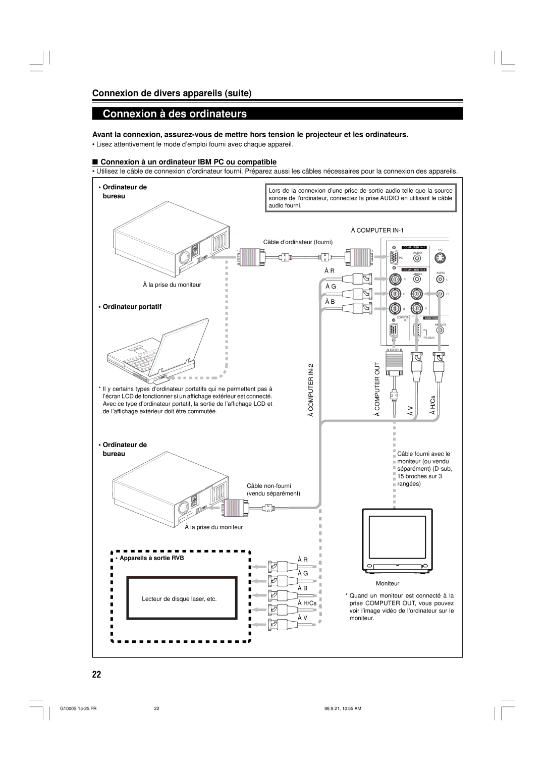 JVC G1000S manual Connexion à des ordinateurs, Connexion à un ordinateur IBM PC ou compatible, Ordinateur portatif 