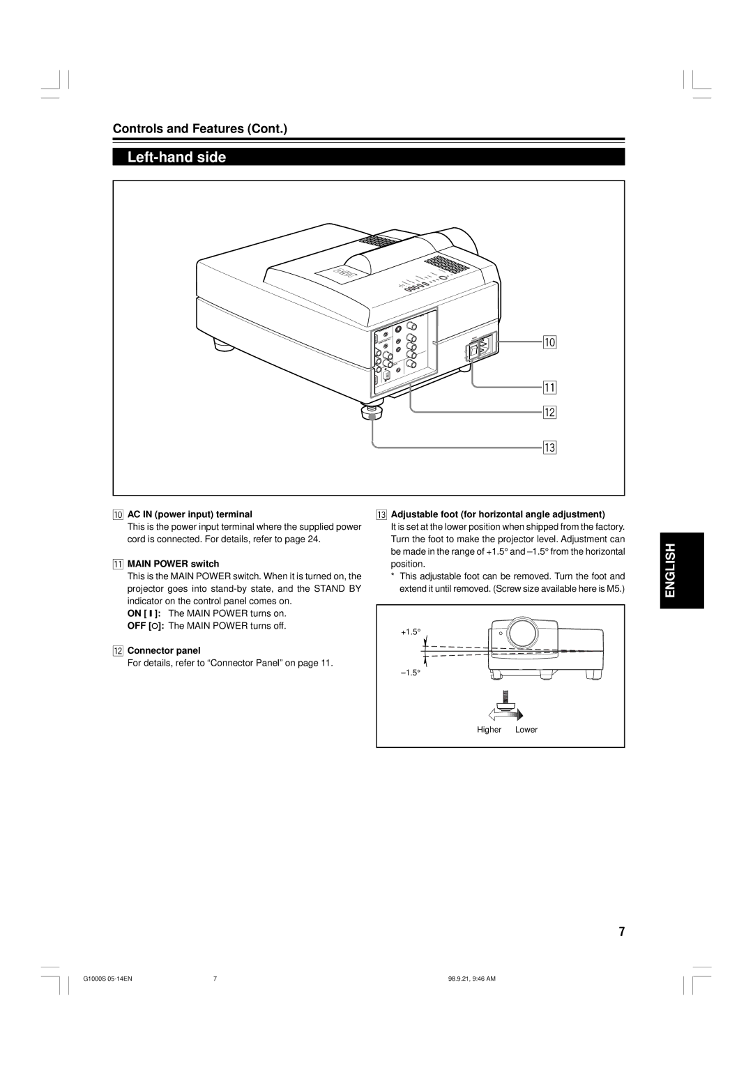 JVC G1000S manual Left-hand side, AC in power input terminal, Main Power switch, Connector panel 