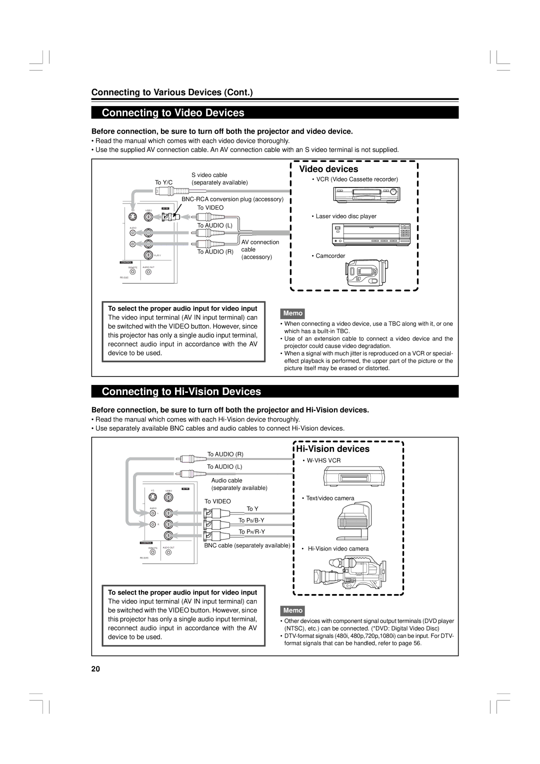 JVC G1500 manual Connecting to Video Devices, Connecting to Hi-Vision Devices, Video devices, Hi-Vision devices 