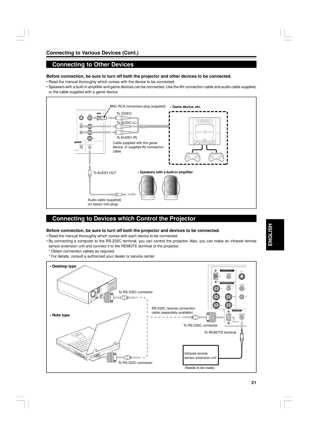 JVC G1500 manual Connecting to Other Devices, Connecting to Devices which Control the Projector, Desktop type, To Audio OUT 