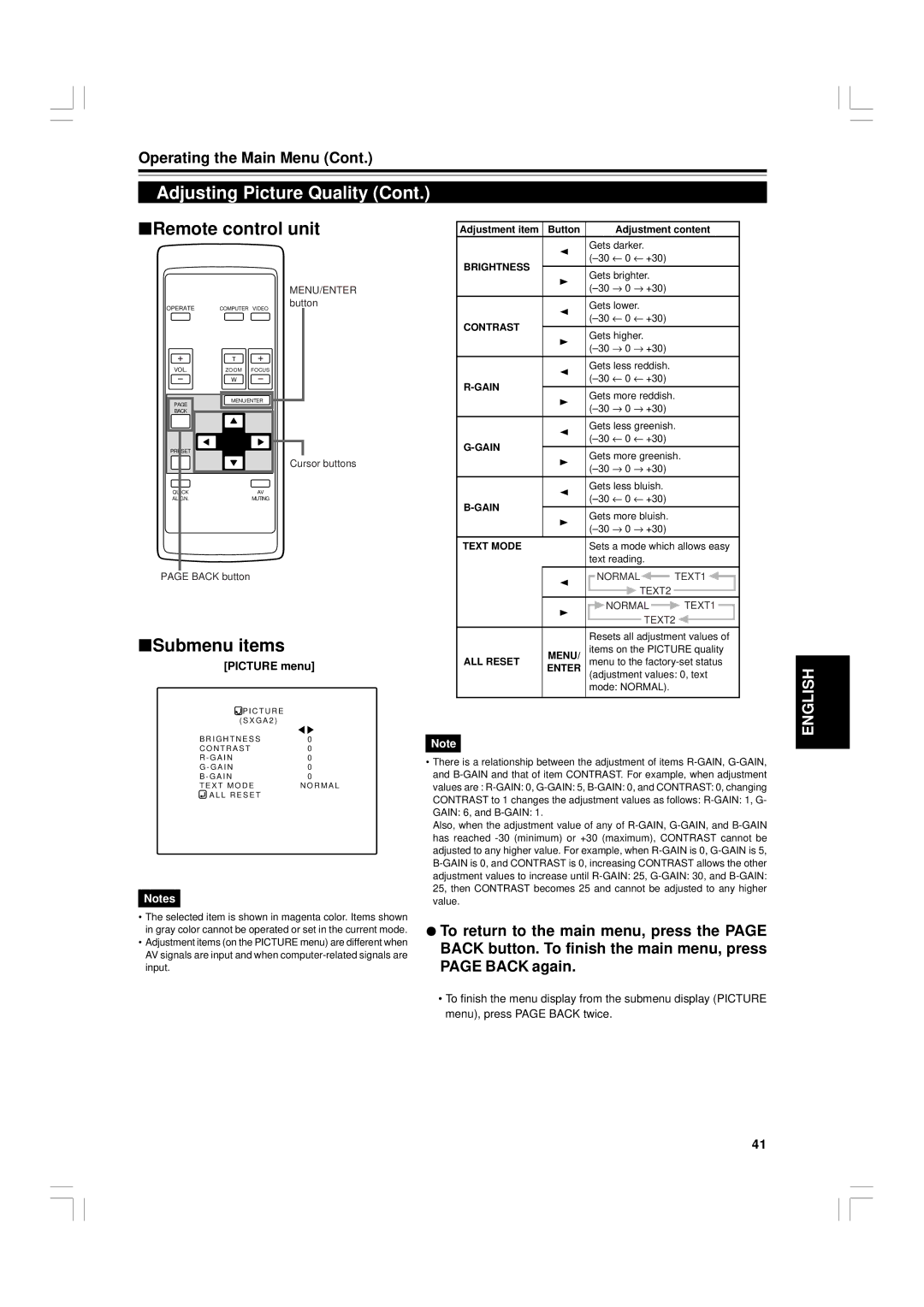 JVC G1500 manual Normal TEXT1 TEXT2 