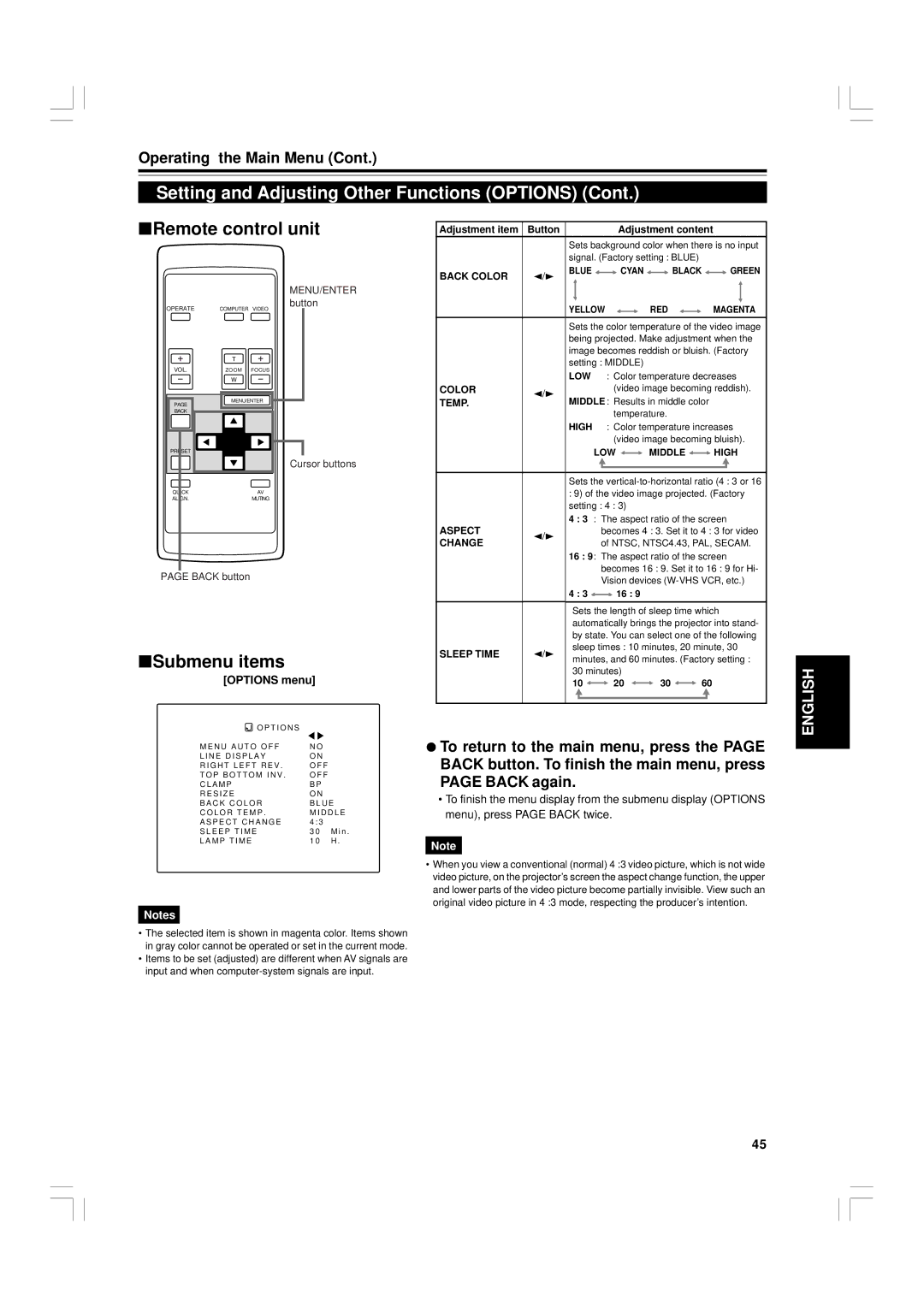 JVC G1500 manual Aspect 