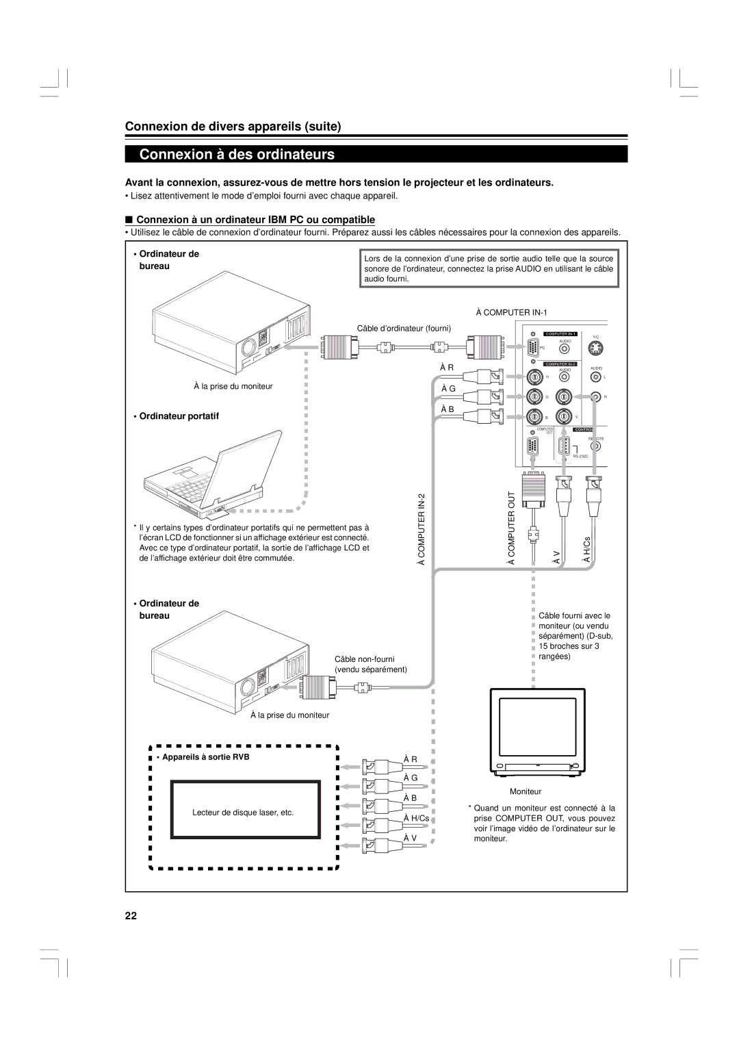 JVC G1500 manual Connexion à des ordinateurs, Connexion à un ordinateur IBM PC ou compatible, Ordinateur portatif 