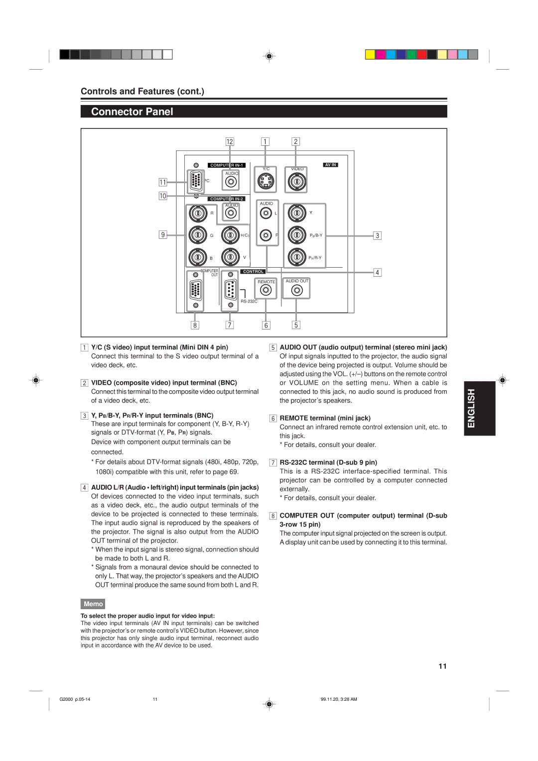 JVC G2000 manual Connector Panel, C S video input terminal Mini DIN 4 pin, RS-232C terminal D-sub 9 pin 