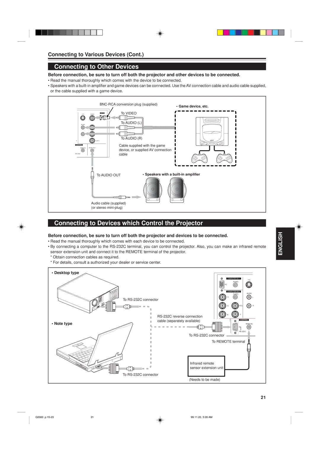 JVC G2000 Connecting to Other Devices, Connecting to Devices which Control the Projector, Desktop type, Game device, etc 