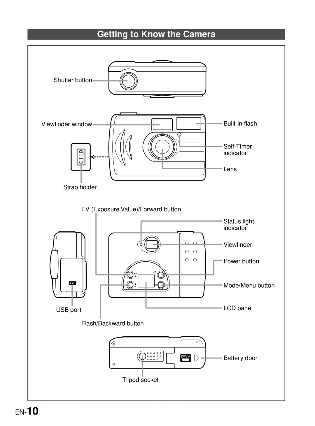 JVC GC-A33 manual Getting to Know the Camera, EN-10 