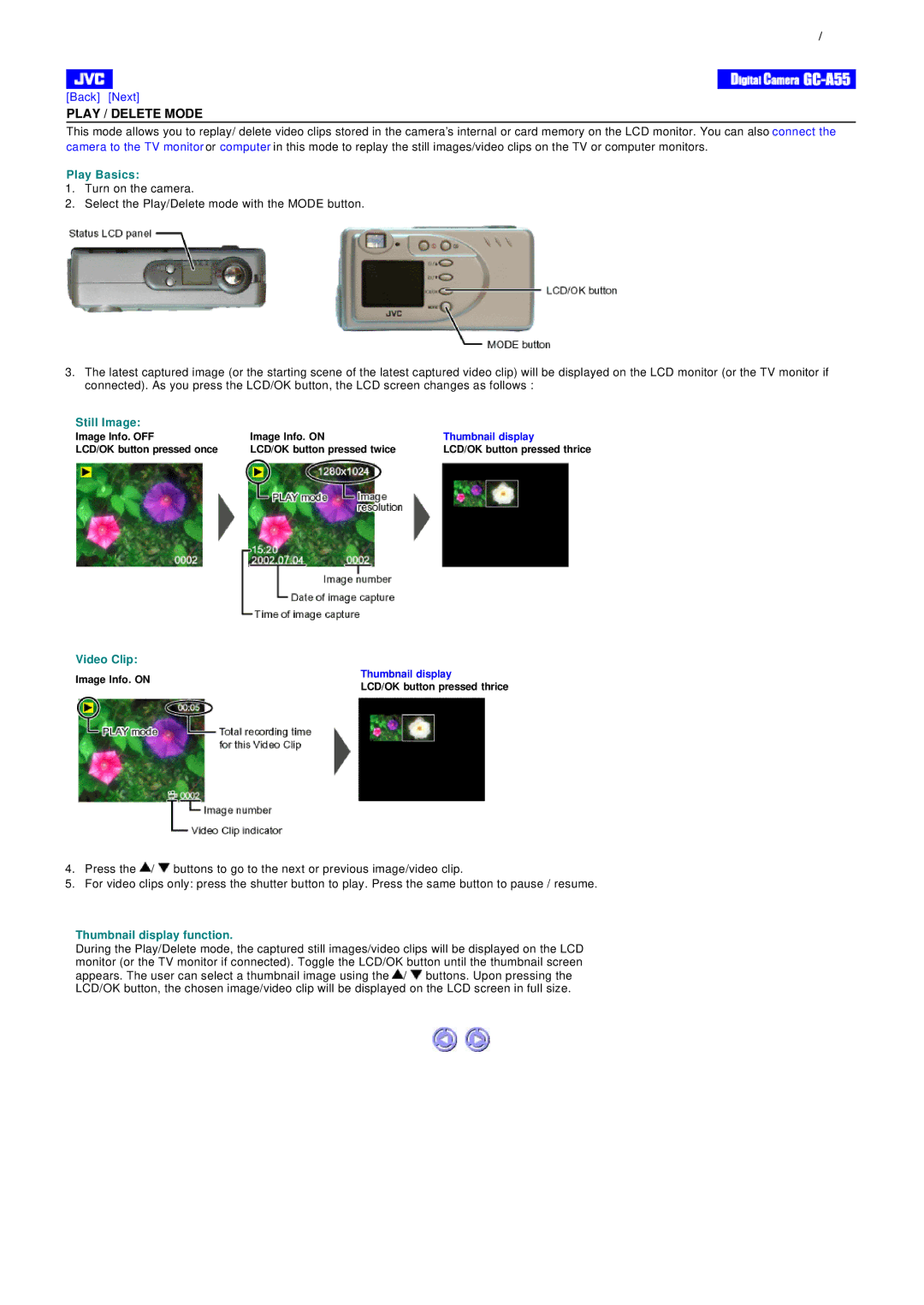 JVC GC-A55 instruction manual Play / Delete Mode, Play Basics, Still Image, Video Clip, Thumbnail display function 