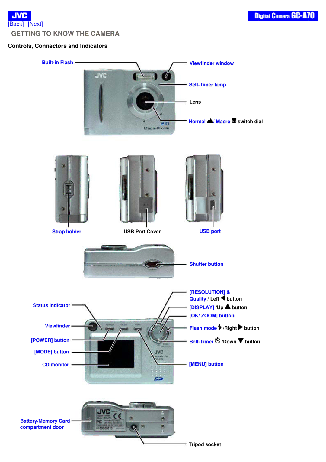 JVC GC-A70 instruction manual Getting to Know the Camera, Controls, Connectors and Indicators 