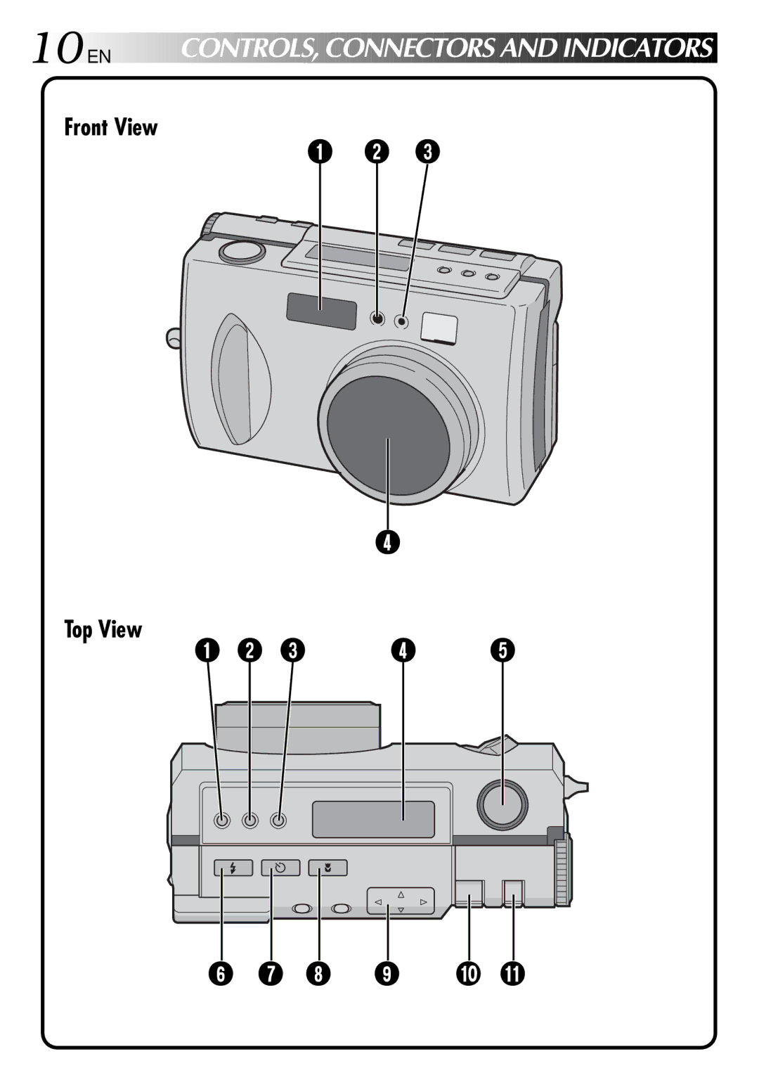 JVC GC-QX3 manual 10 EN, Front View Top View 