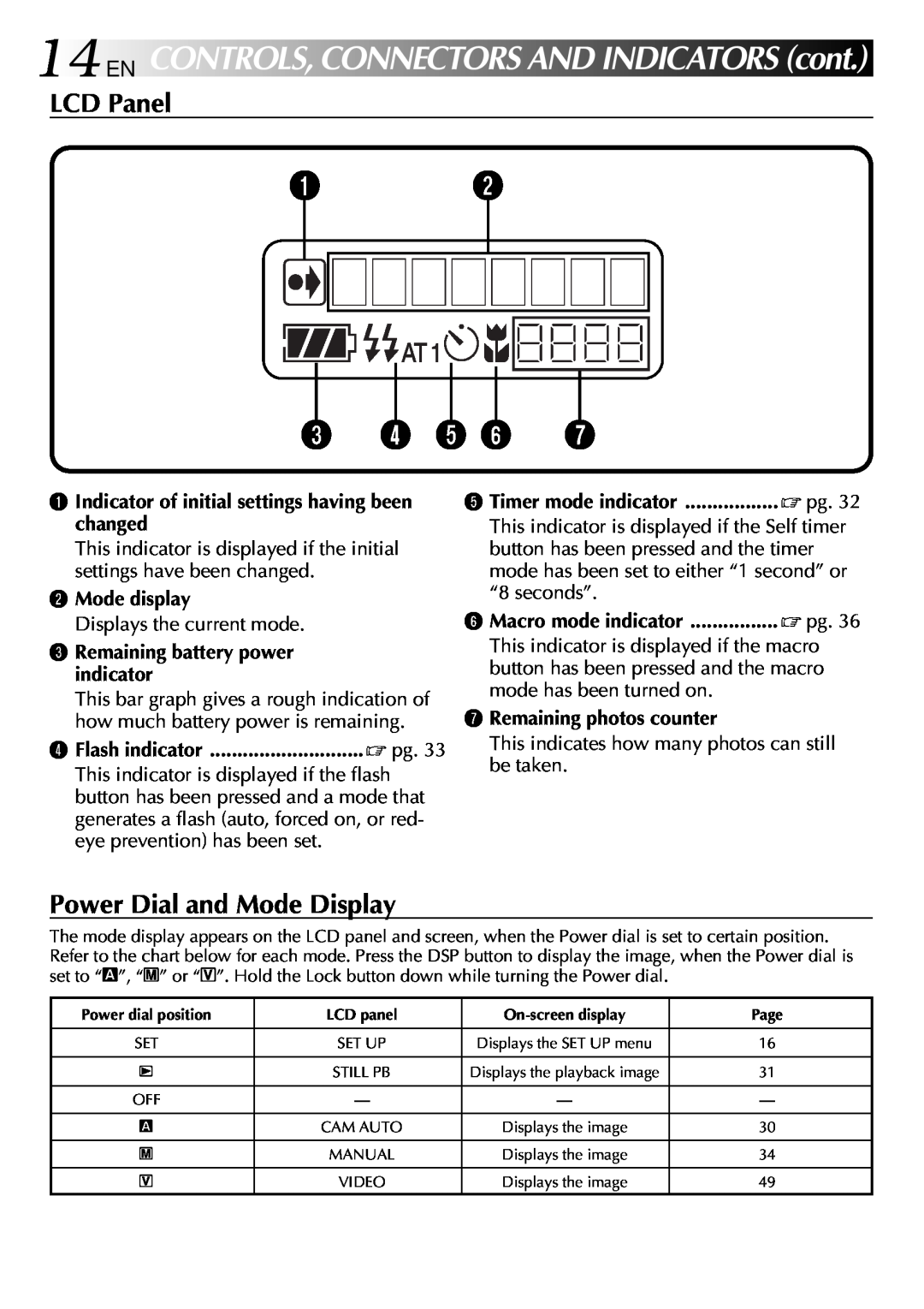 JVC GC-QX3 manual 14EN, 3 4 5 6, LCD Panel, Power Dial and Mode Display, CONTROLS,CONNECTORSANDINDICATORScont 