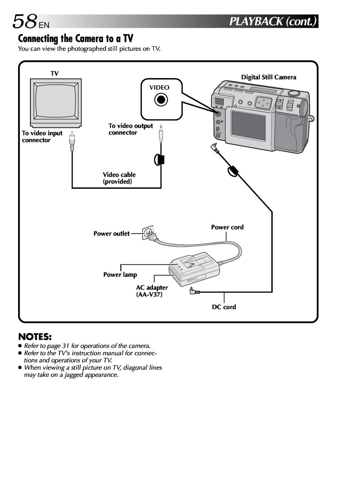 JVC GC-QX3 manual 58EN, Connecting the Camera to a TV, PLAYBACKcont, Digital Still Camera VIDEO, DC cord 