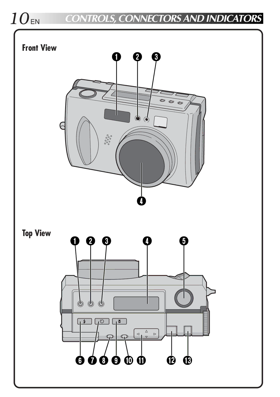 JVC GC-QX3HD, GC-QX5HD manual 10 EN, Front View Top View 