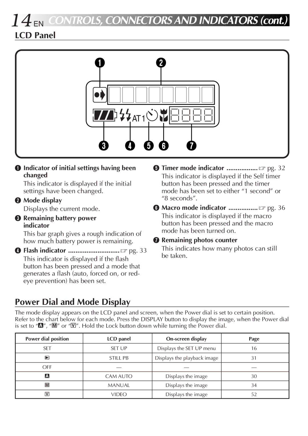 JVC GC-QX3HD 14 EN, Indicator of initial settings having been changed, Mode display, Remaining battery power indicator 