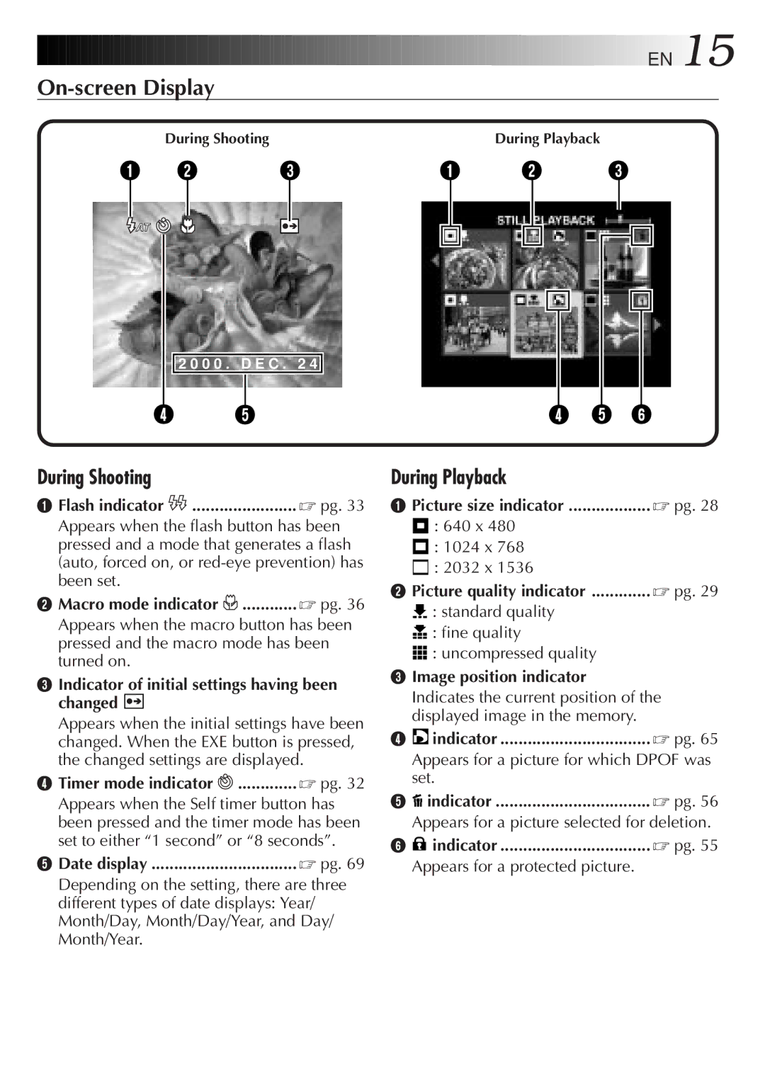 JVC GC-QX5HD, GC-QX3HD manual Image position indicator, Indicator, During Shooting, During Playback 