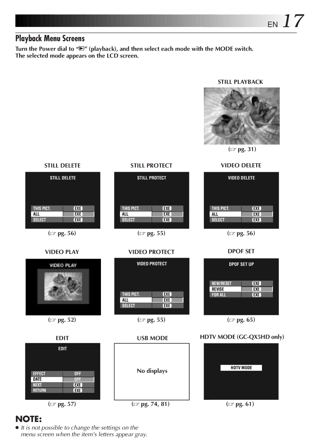 JVC GC-QX3HD manual Still Playback, Edit, USB Mode, No displays Hdtv Mode GC-QX5HD only 