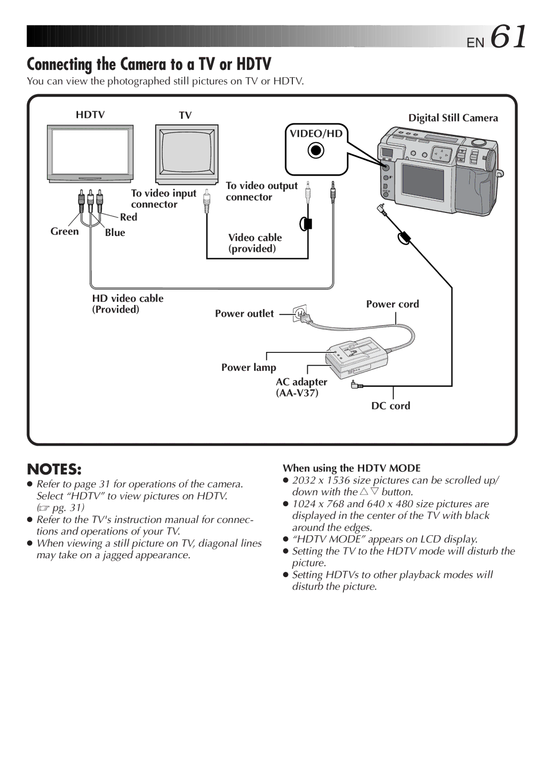 JVC GC-QX5HD, GC-QX3HD manual Connecting the Camera to a TV or Hdtv, Hdtvtv, Video/Hd 