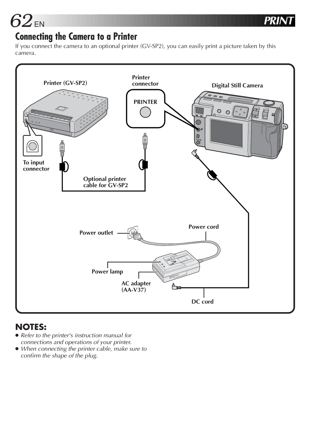 JVC GC-QX3HD, GC-QX5HD manual 62 EN, Printer 