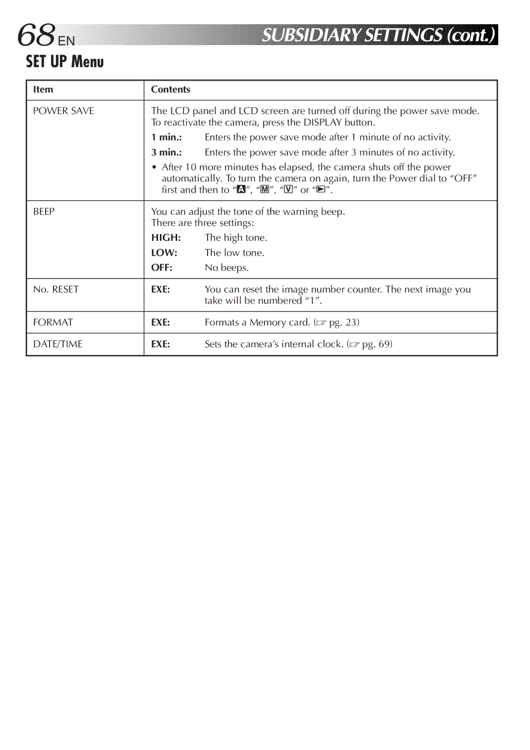 JVC GC-QX3HD, GC-QX5HD manual 68 EN, Subsidiary Settings, SET UP Menu 