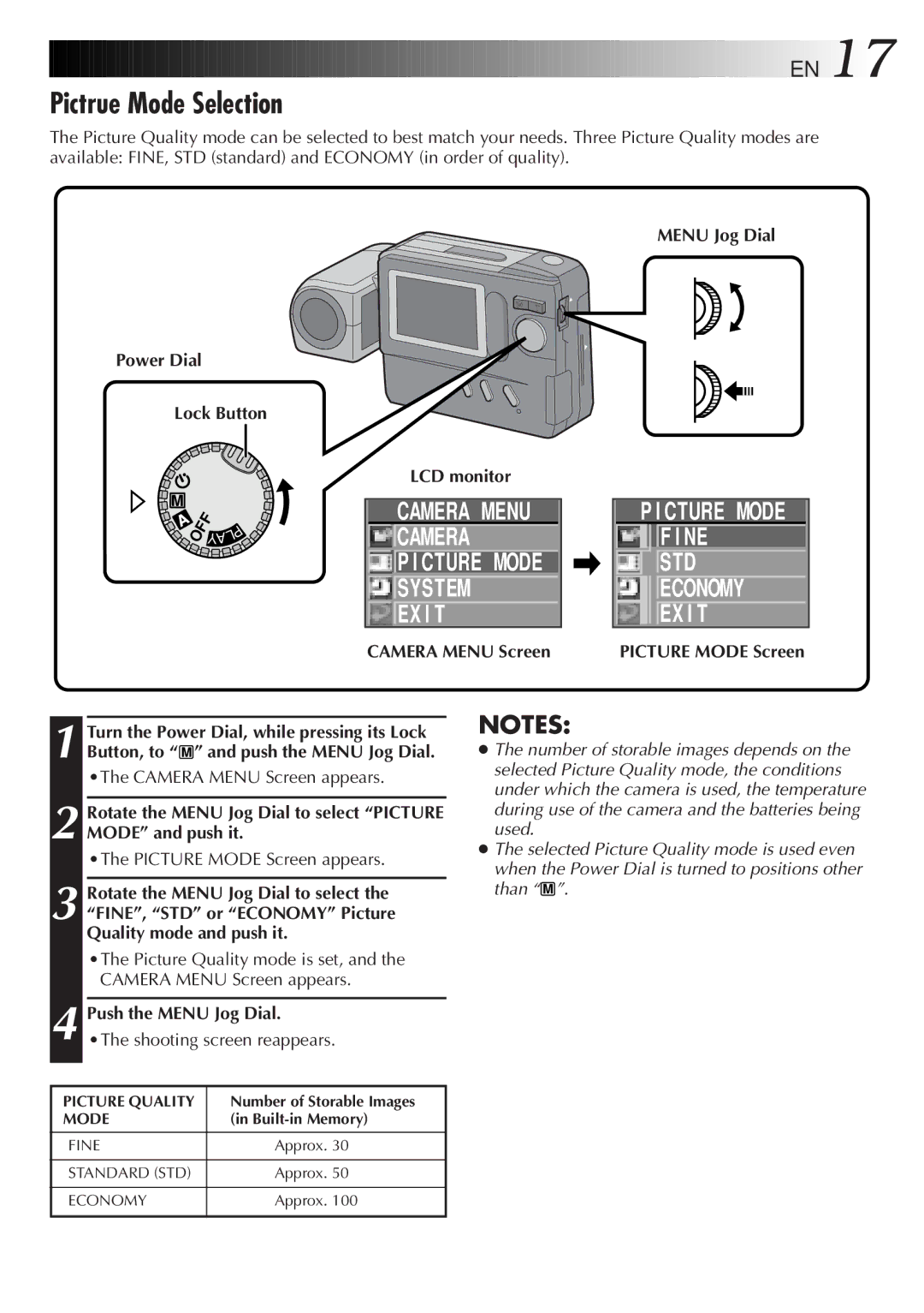 JVC GC-S1 manual Pictrue Mode Selection, STD Economy EX I T 