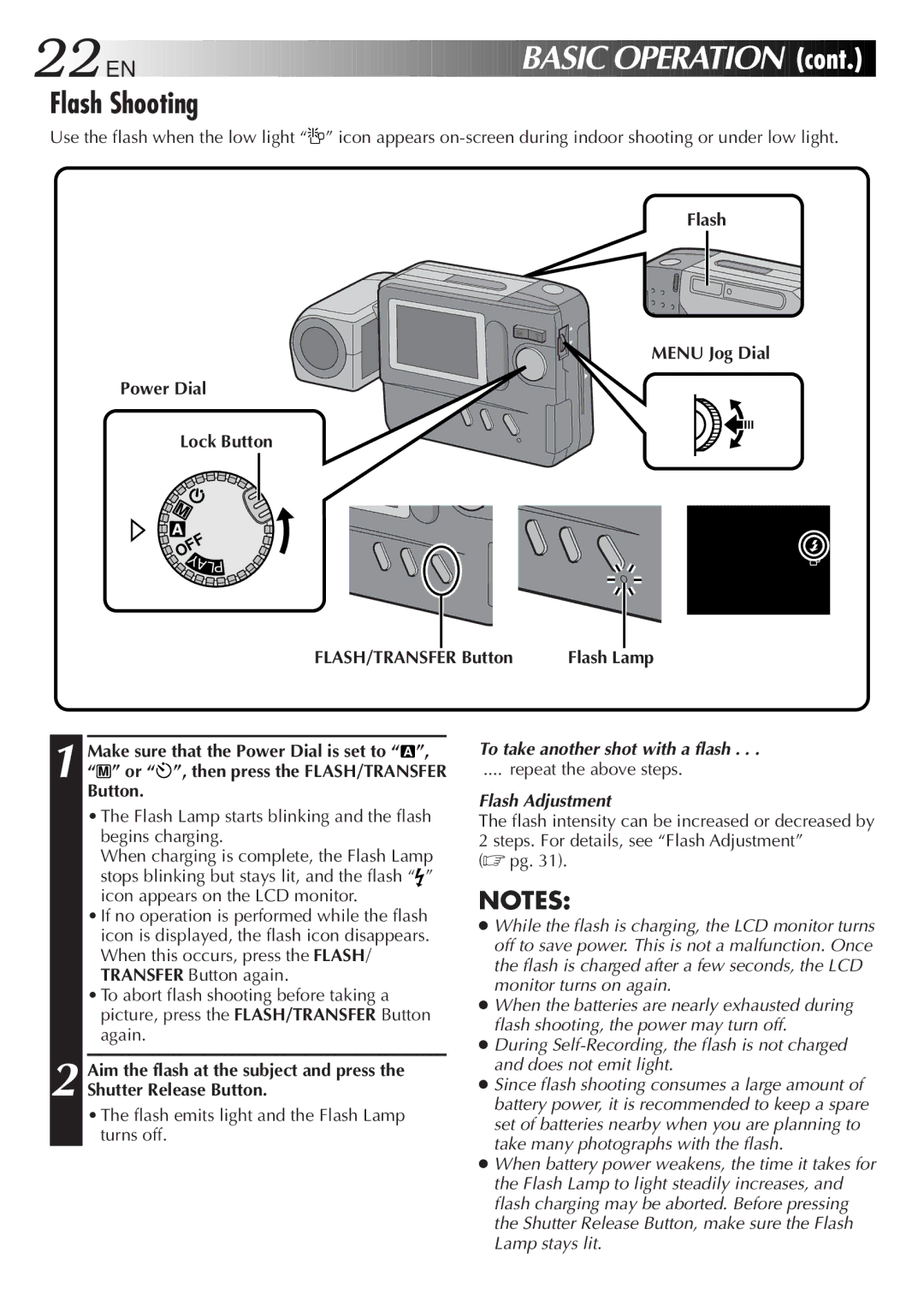 JVC GC-S1 manual Flash Shooting, Flash Power Dial Menu Jog Dial Lock Button, FLASH/TRANSFER Button 