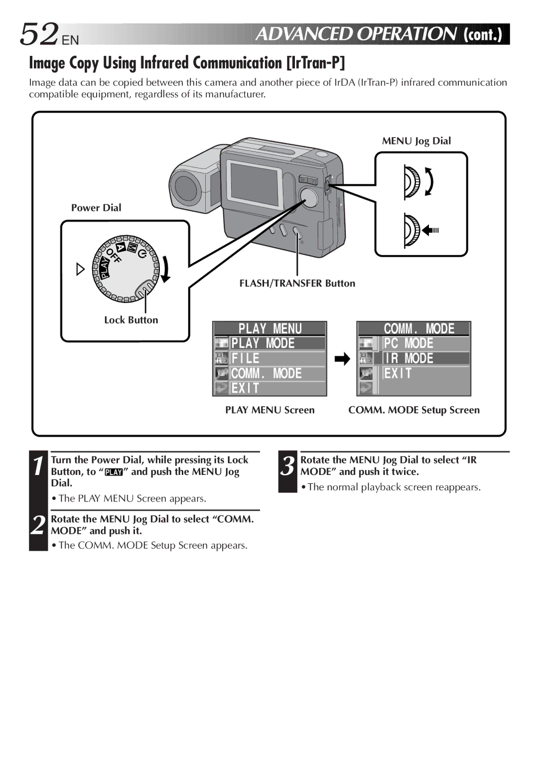 JVC GC-S1 manual Image Copy Using Infrared Communication IrTran-P, Comm . Mode PC Mode, FLASH/TRANSFER Button Lock Button 