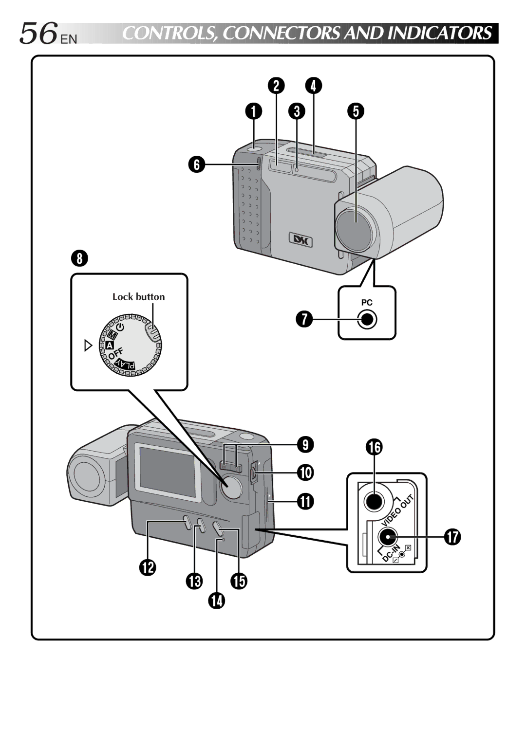 JVC GC-S1 manual @ # % 