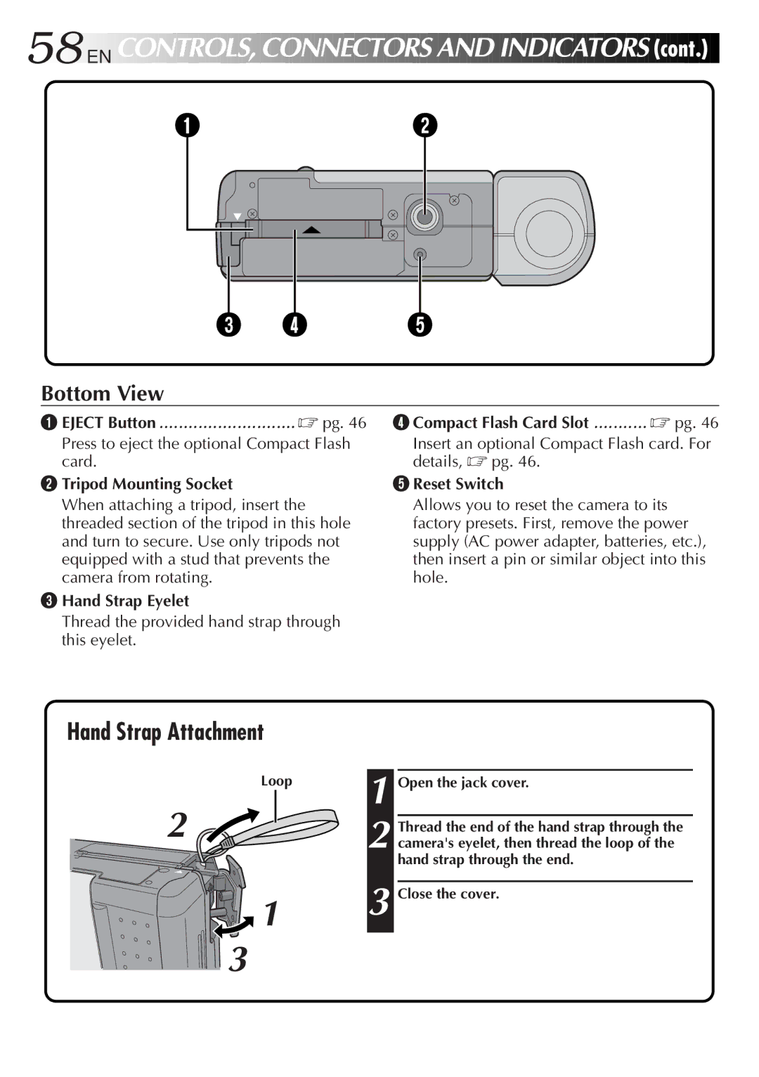 JVC GC-S1 EN CONTROLS, Connectors and Indicators, Hand Strap Attachment, Pg 4 Compact Flash Card Slot, Hand Strap Eyelet 