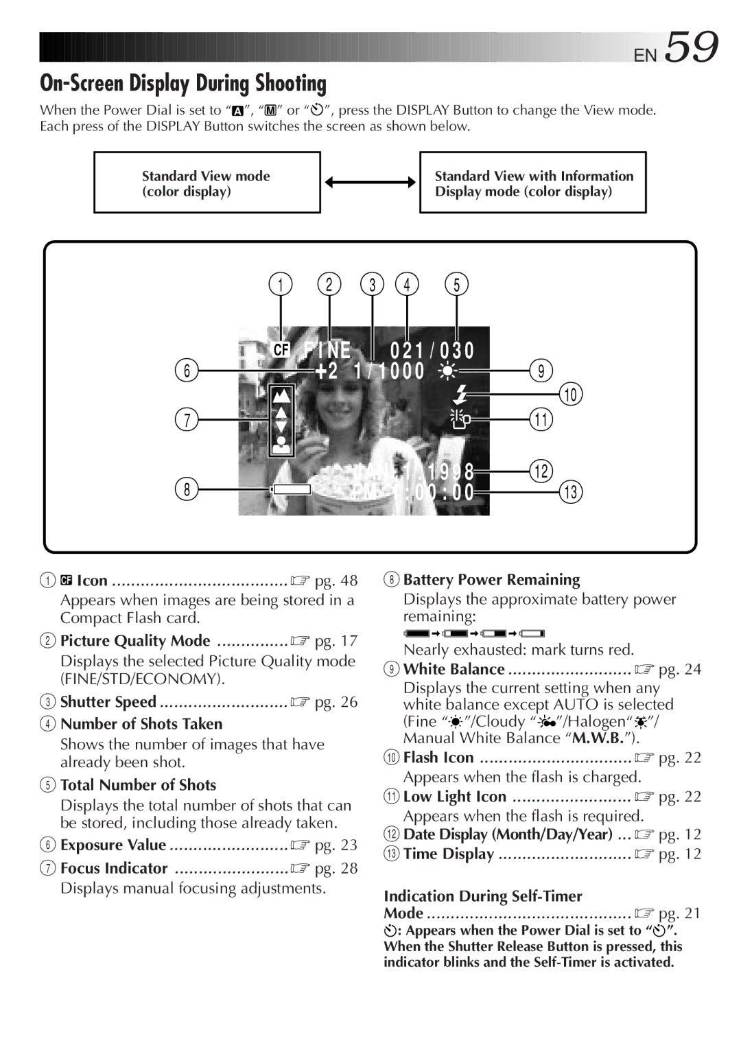 JVC GC-S1 manual On-Screen Display During Shooting 